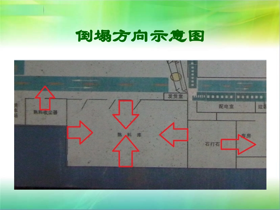 熟料堆棚及石打石_第2页