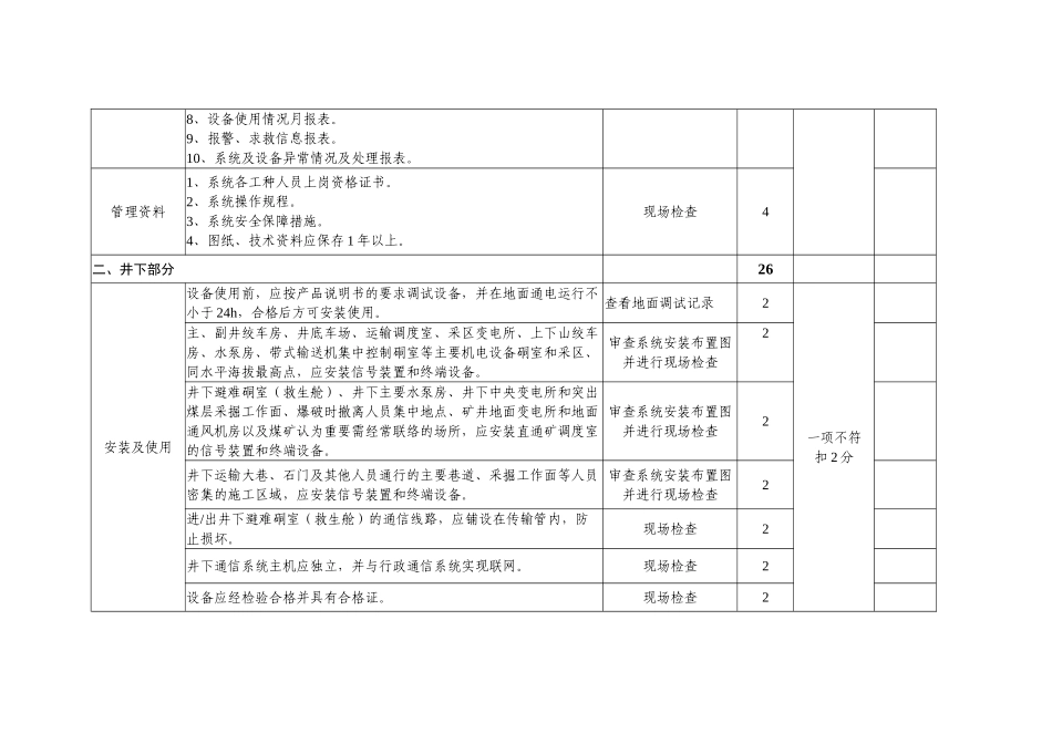 煤矿通信联络系统验收标准_第3页
