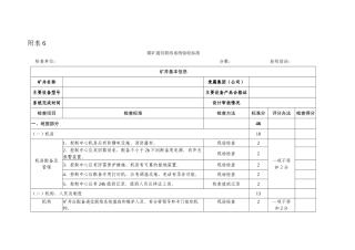 煤矿通信联络系统验收标准