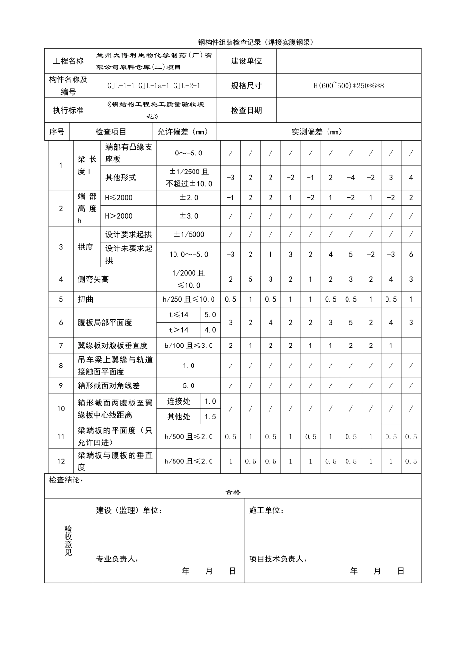 焊接实腹钢梁_第3页
