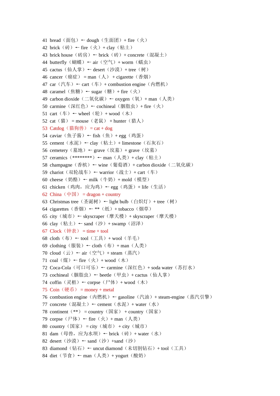 炼金术 Alchemy_ 385元素 合成列表全攻略_第2页