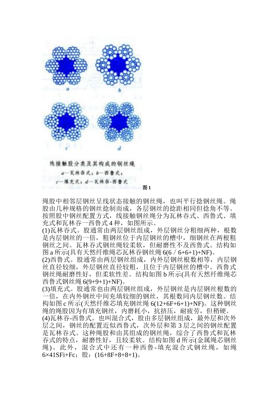 点、线、面接触钢丝绳优缺点_第2页
