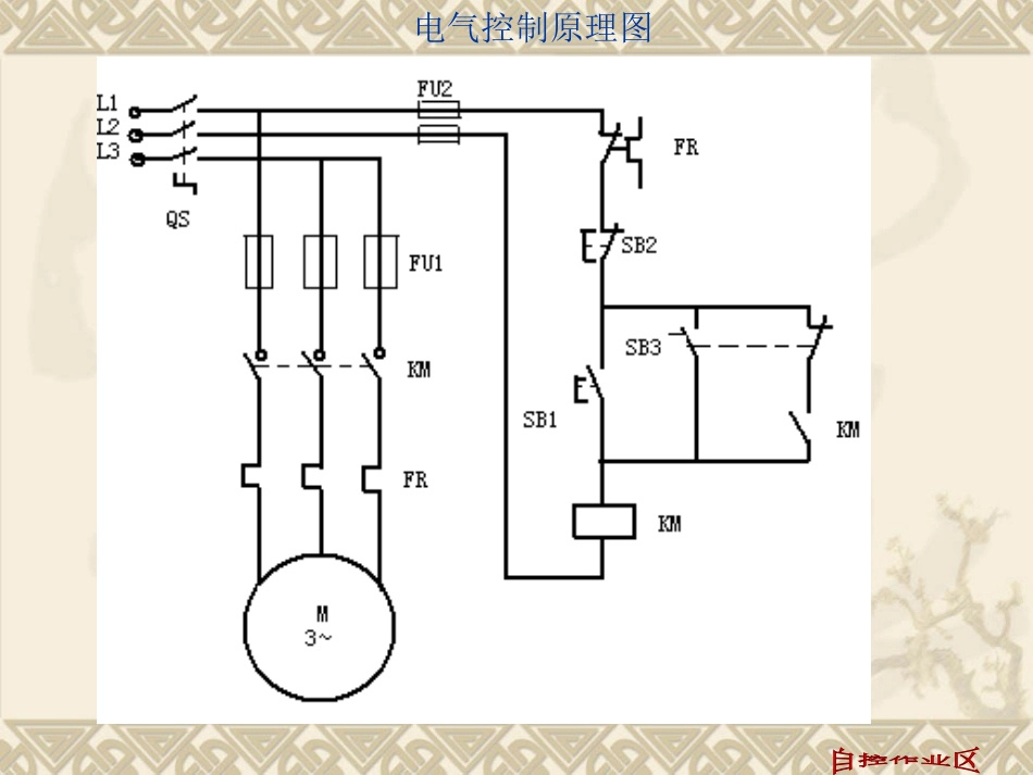 点动和单向运行_第2页