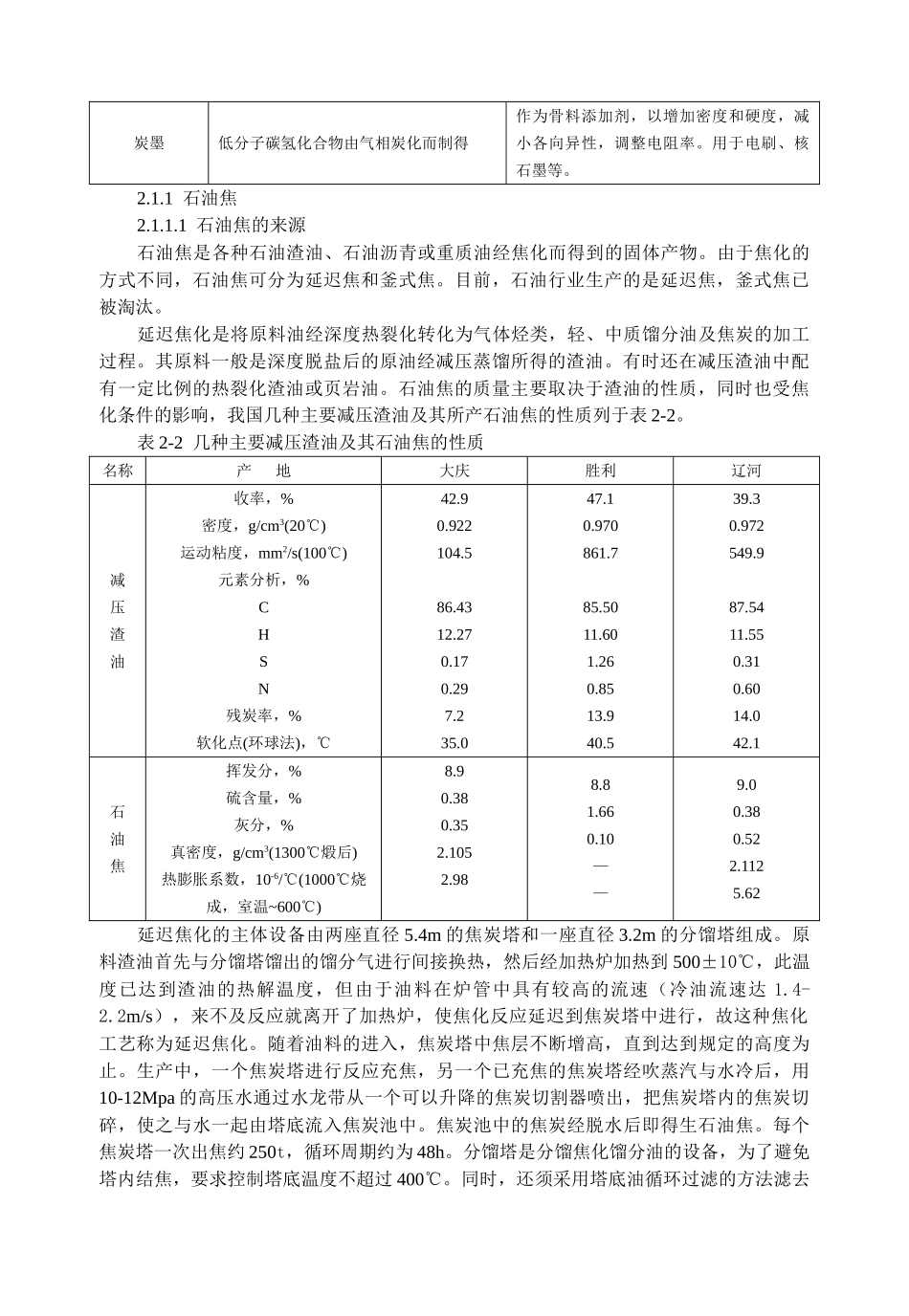 炭素生产原料_第2页