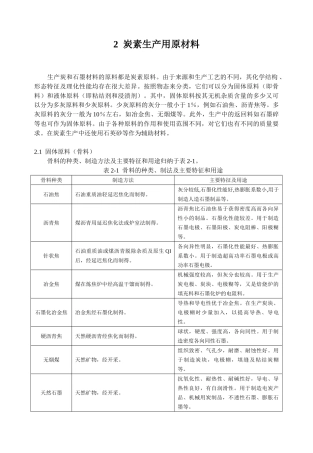 炭素生产原料