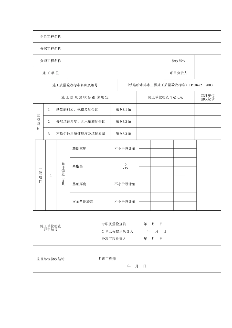 灌溉检验批质量验收记录_第2页