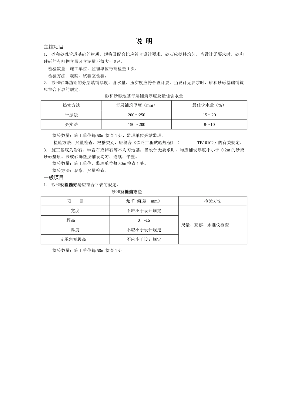 灌溉检验批质量验收记录_第3页