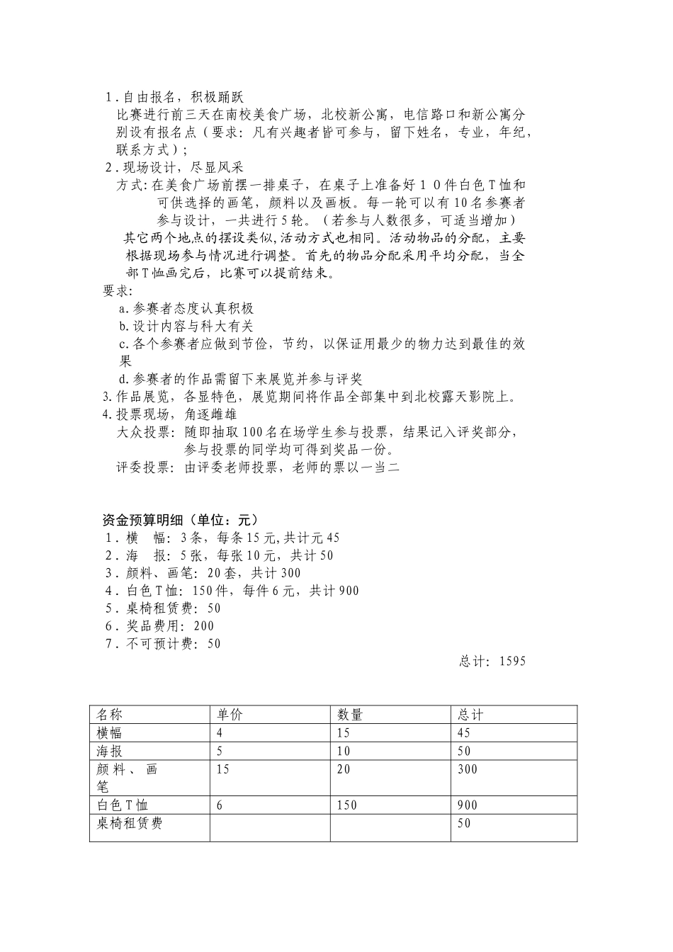 湖南科技大学“科大映像”T恤设计大赛赞助策划书_第3页