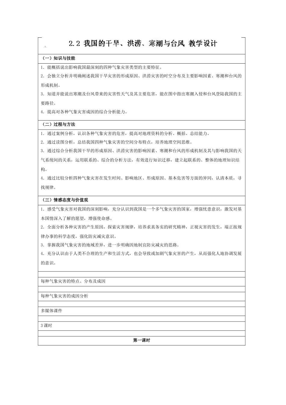 湖南省隆回县万和实验学校 高中地理湘教版选修五教案 2.2 我国的干旱、洪涝、寒潮与台风_第1页