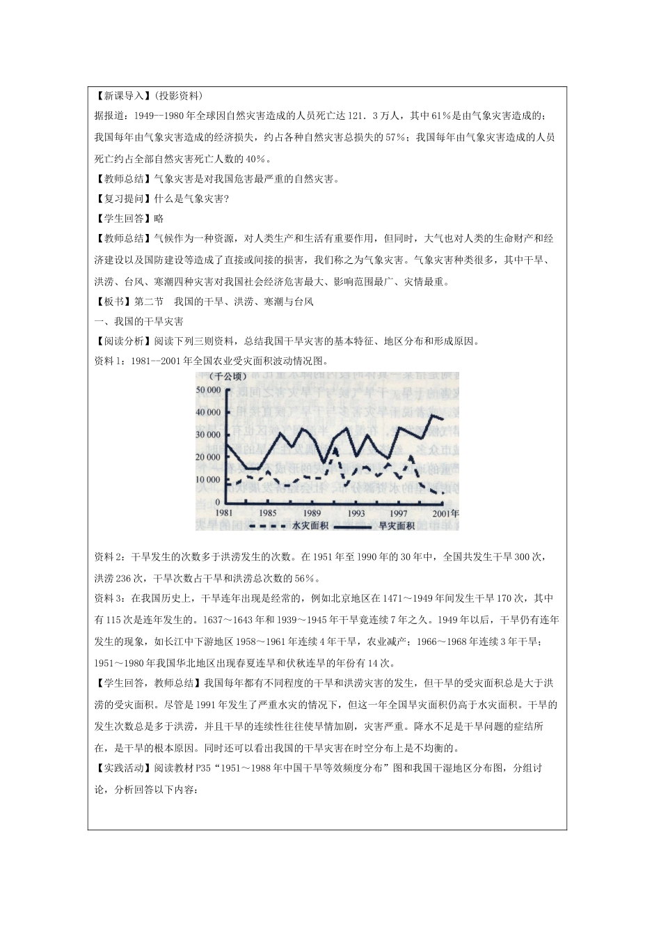 湖南省隆回县万和实验学校 高中地理湘教版选修五教案 2.2 我国的干旱、洪涝、寒潮与台风_第2页