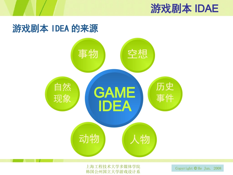 游戏剧本创作02_第2页