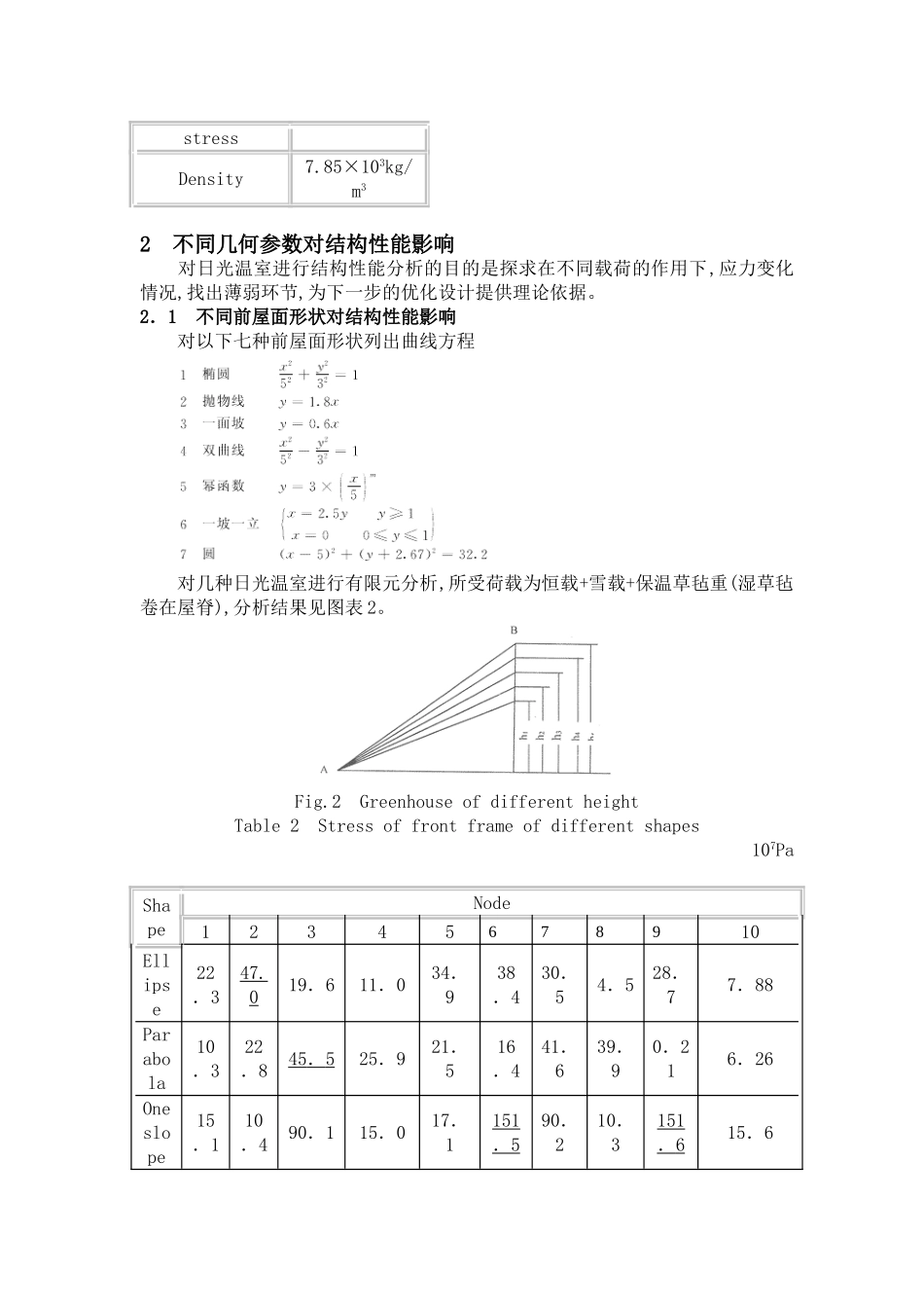 温室大棚结构_第2页