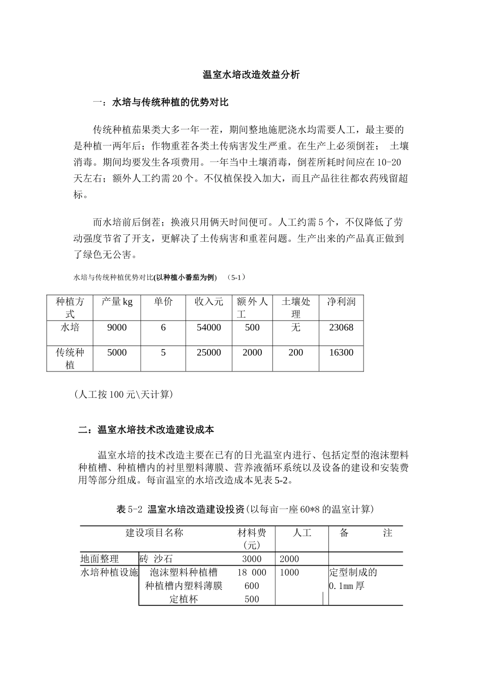 温室水培改造效益分析_第1页