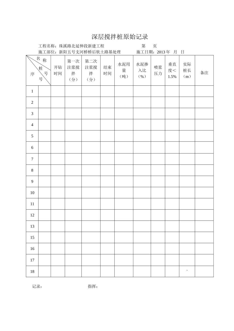 深层搅拌桩原始记录_第1页