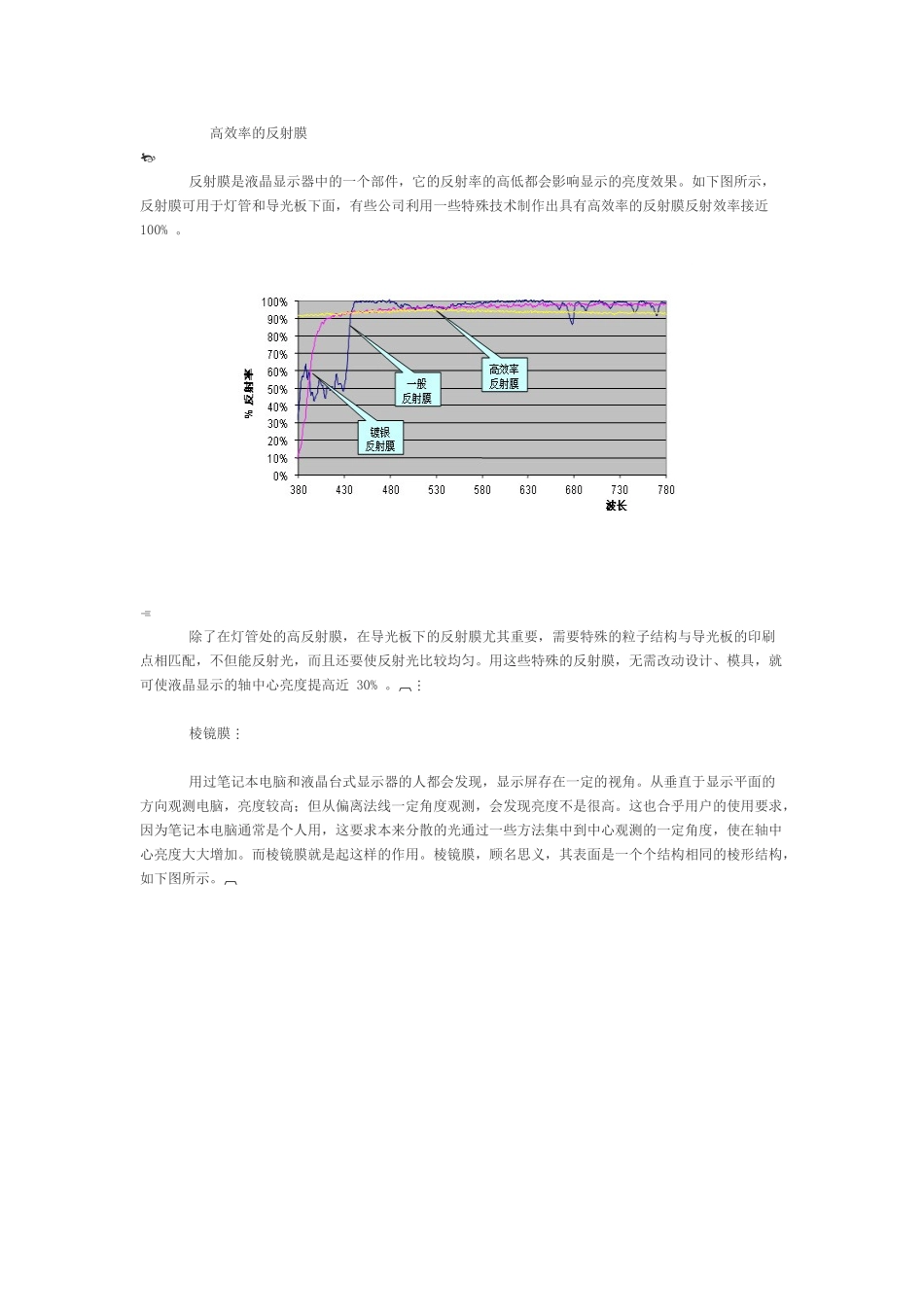 液晶显示器亮度增加的途径及工作原理 2_第2页