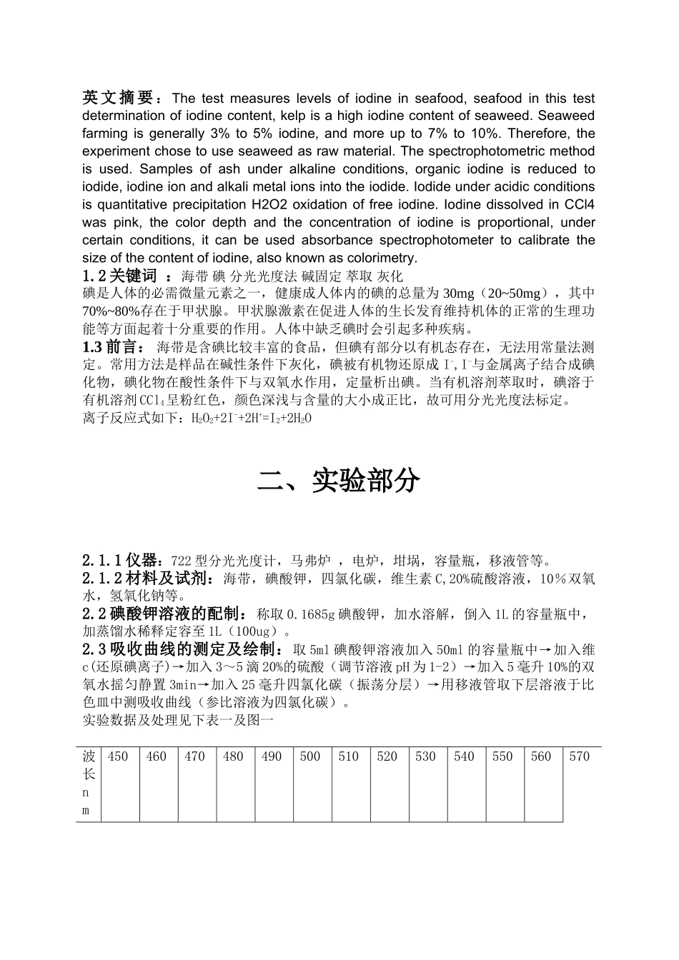 海带中碘含量的测定_第2页