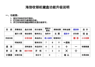 海信收银机键盘功能升级说明