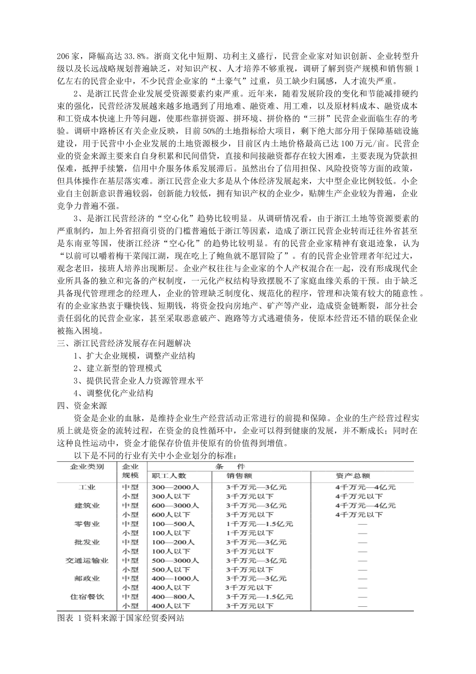 浙江民营企业发展现状及资金来源分析_第2页