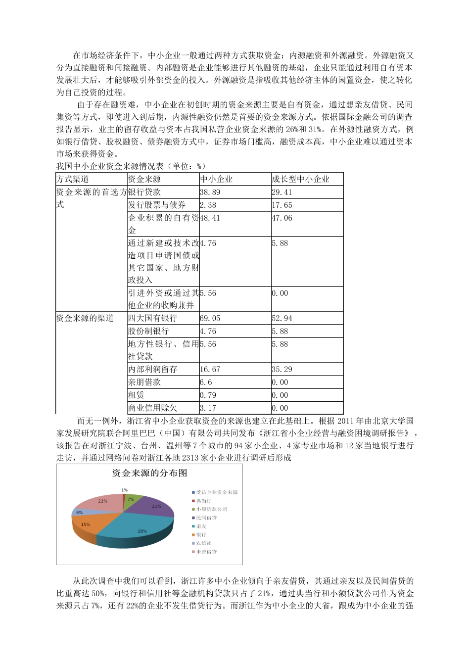 浙江民营企业发展现状及资金来源分析_第3页