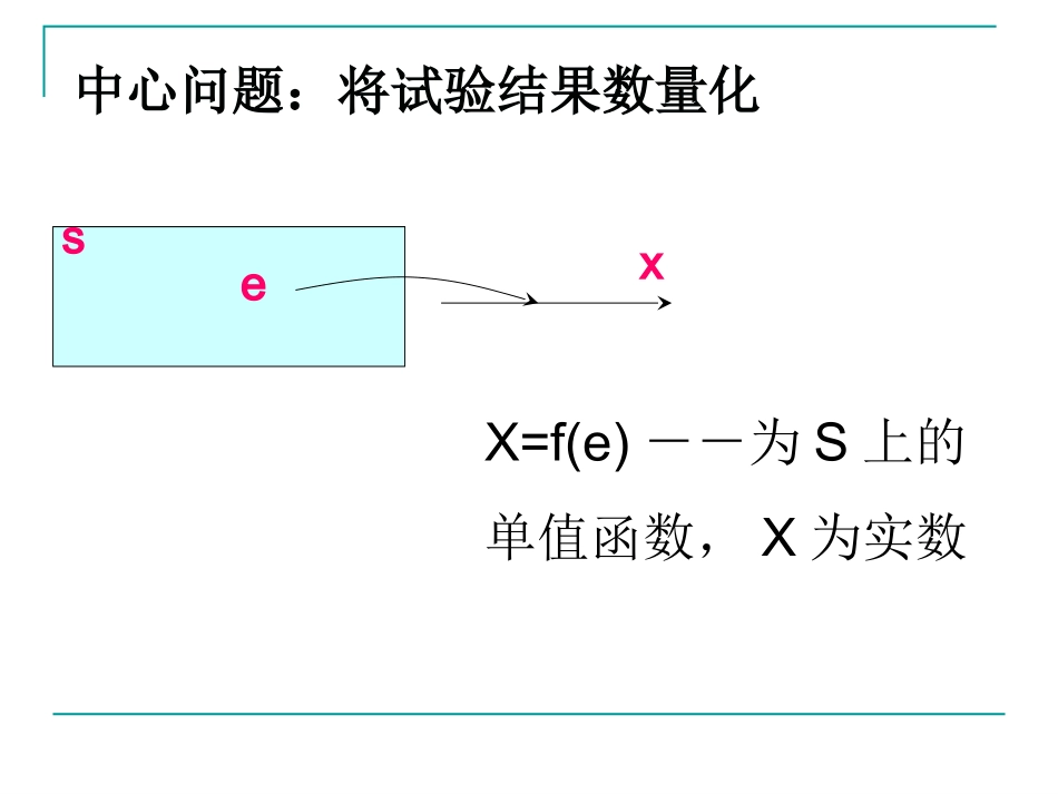 浙江大学《概率论与数理统计》课件ch2_第3页