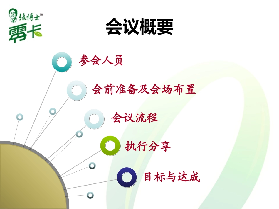 浙北金华联络站武义经销商订货会分享0523_第2页