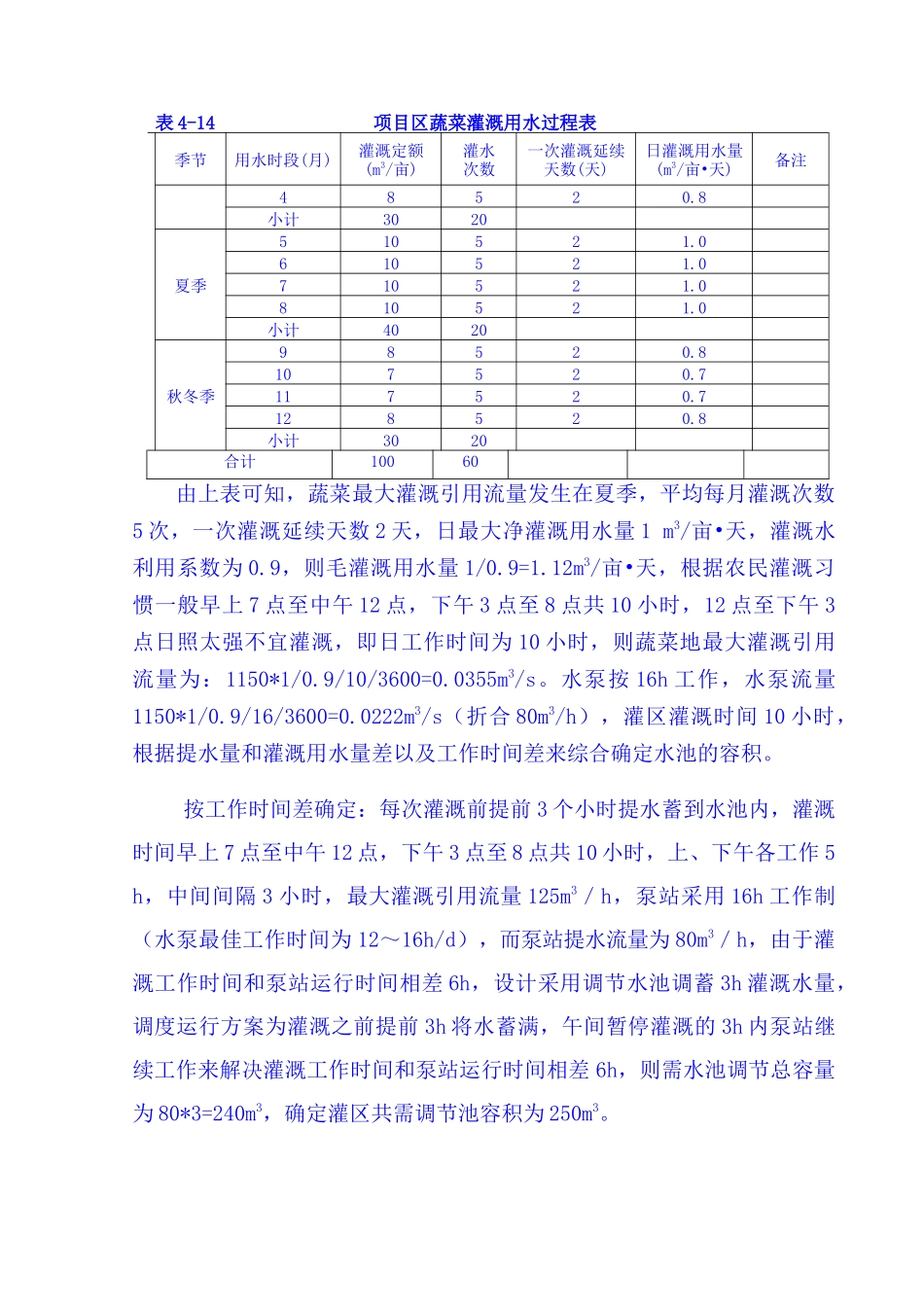 泵站、灌溉定额设计参考_第2页