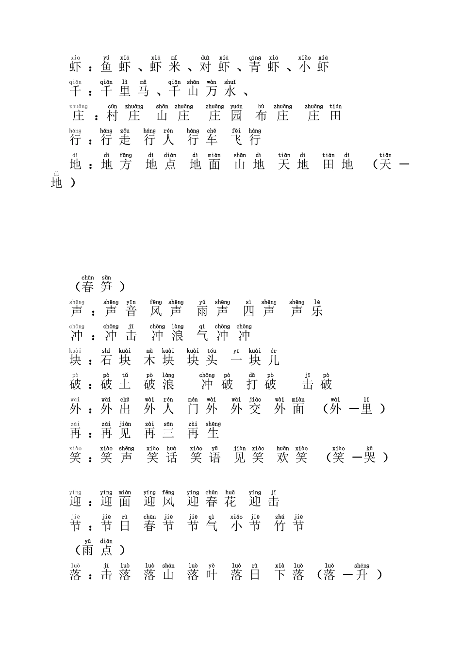注音版_苏教版小学一年级语文下册生字表组词表[1]_第3页