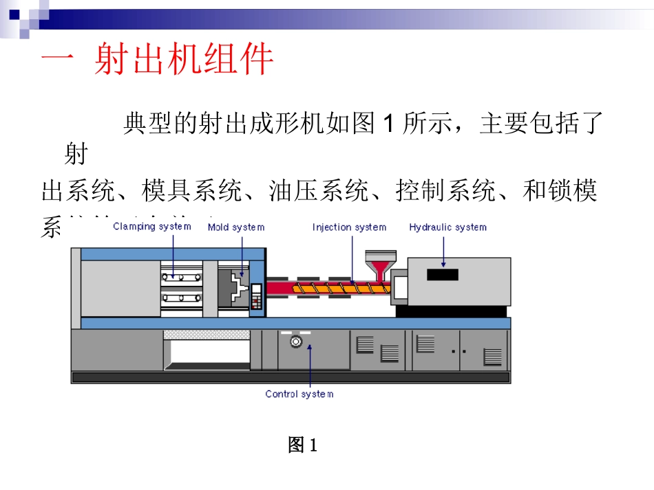 注塑成型知识_第2页