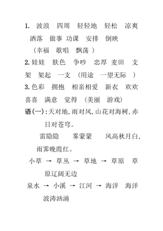 波浪  四周  轻轻地  轻松  凉爽  洒落  做事 功课  安排  倒映