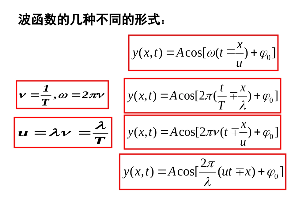 波函数的几种不同的形式_第1页