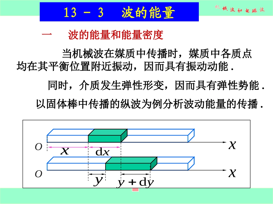 波13-3波的能量13-4惠更斯原理 波的衍射反射和折射13-5_波的叠加原理 波的干涉_第3页