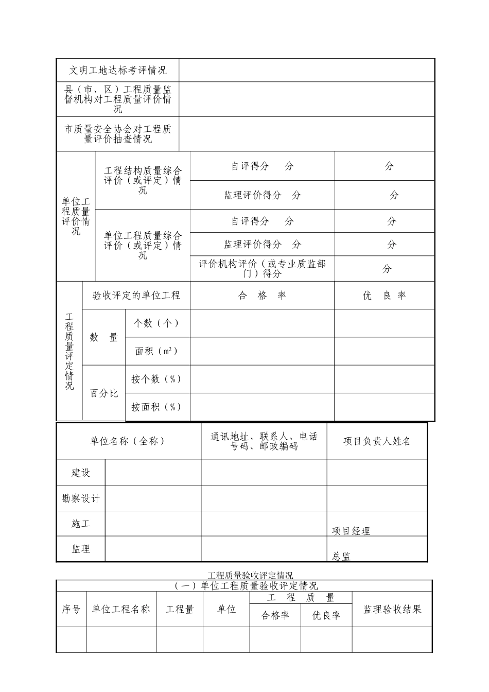 泉州市刺桐杯奖(优质工程)_第3页