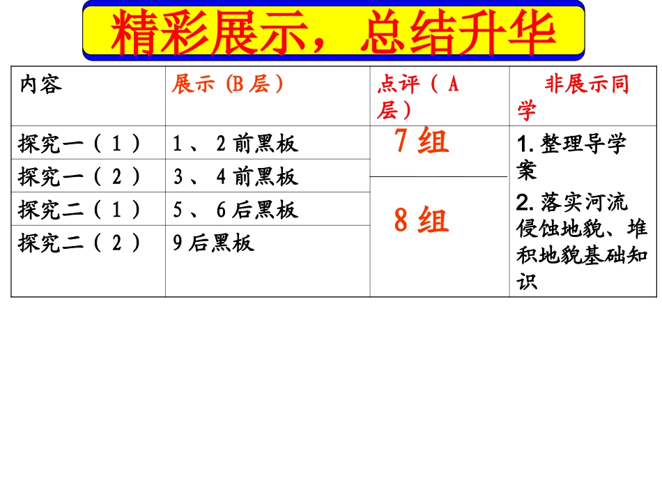 河流地貌的发育_第2页