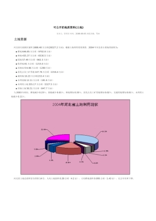 河北省耕地资源情况