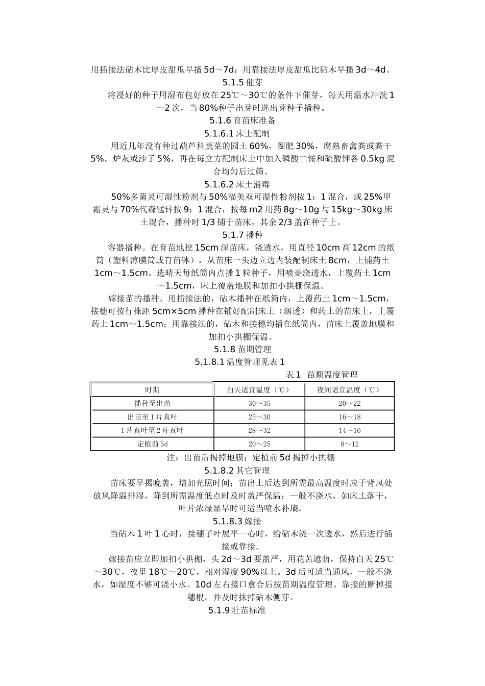 河北省地方标准 无公害厚皮甜瓜生产技术规程_第2页