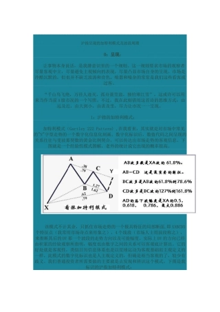 沪指呈现的加特利模式及波浪周期