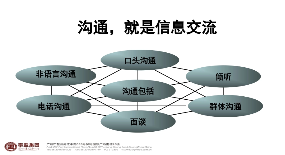 沟通,以及与开发商的沟通(华泳)_第2页
