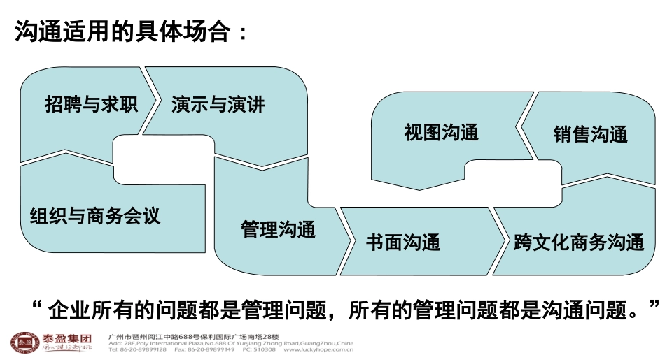 沟通,以及与开发商的沟通(华泳)_第3页