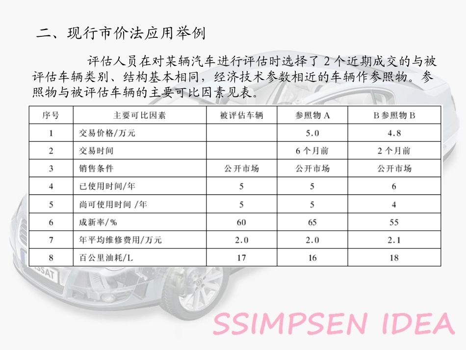 汽车评估结束测验题目_第3页