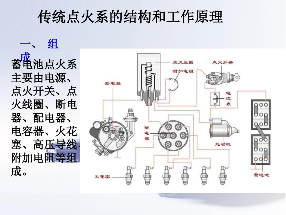 汽油发动机点火系_第3页