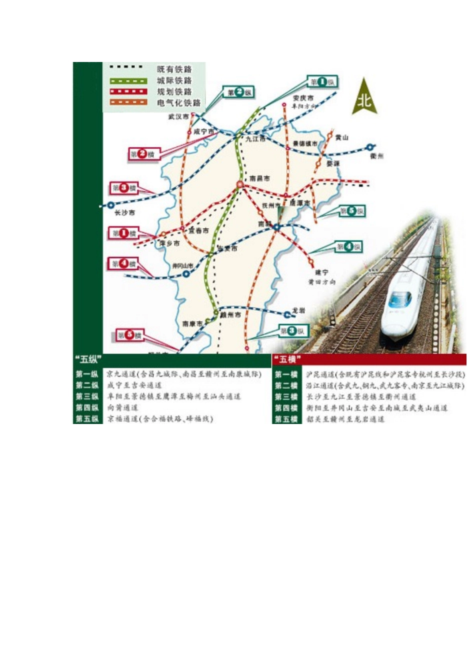 江西省铁路规划图_第3页
