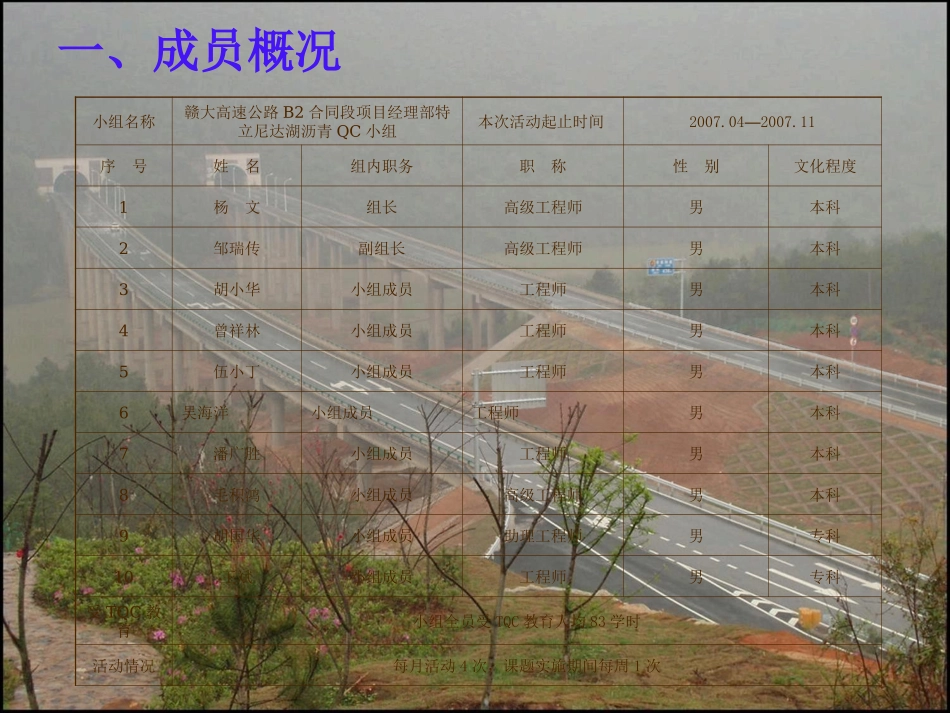 江南多雨地区沥青_第2页