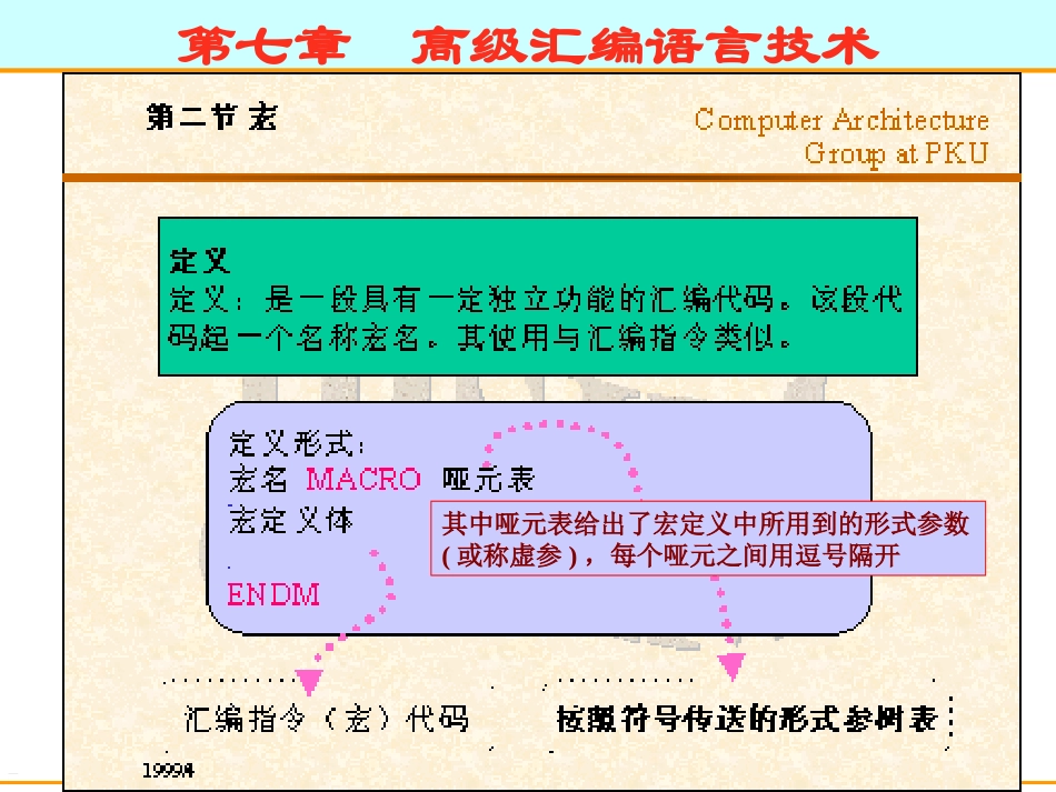 汇编语言入门教程PPT-第七章 宏定义_第3页