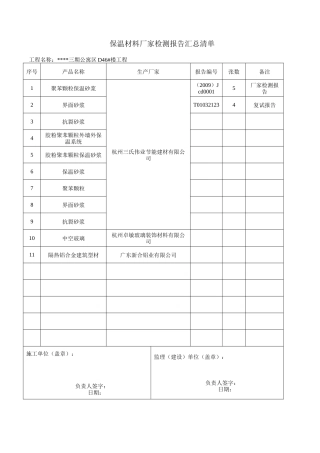 汇总表样式1