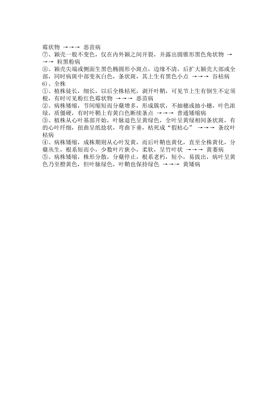 水稻病害检索_第3页