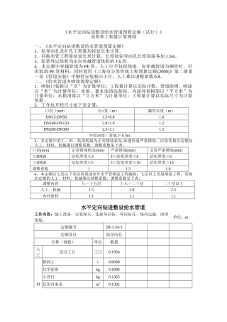 水平定向钻进敷设给水管道预算定额
