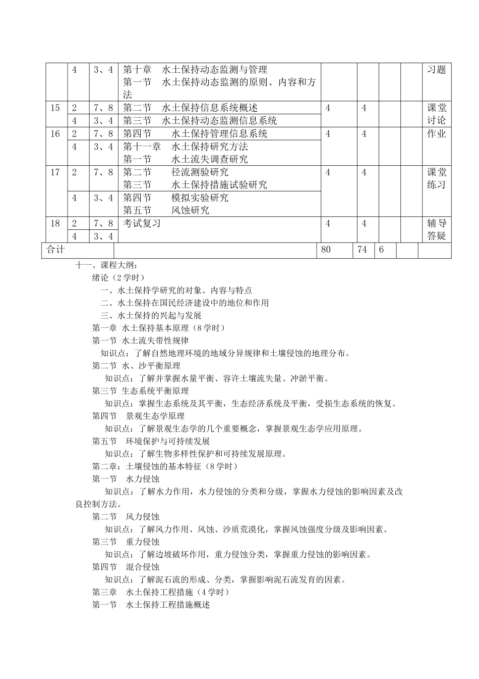 水土保持学教学大纲_第3页