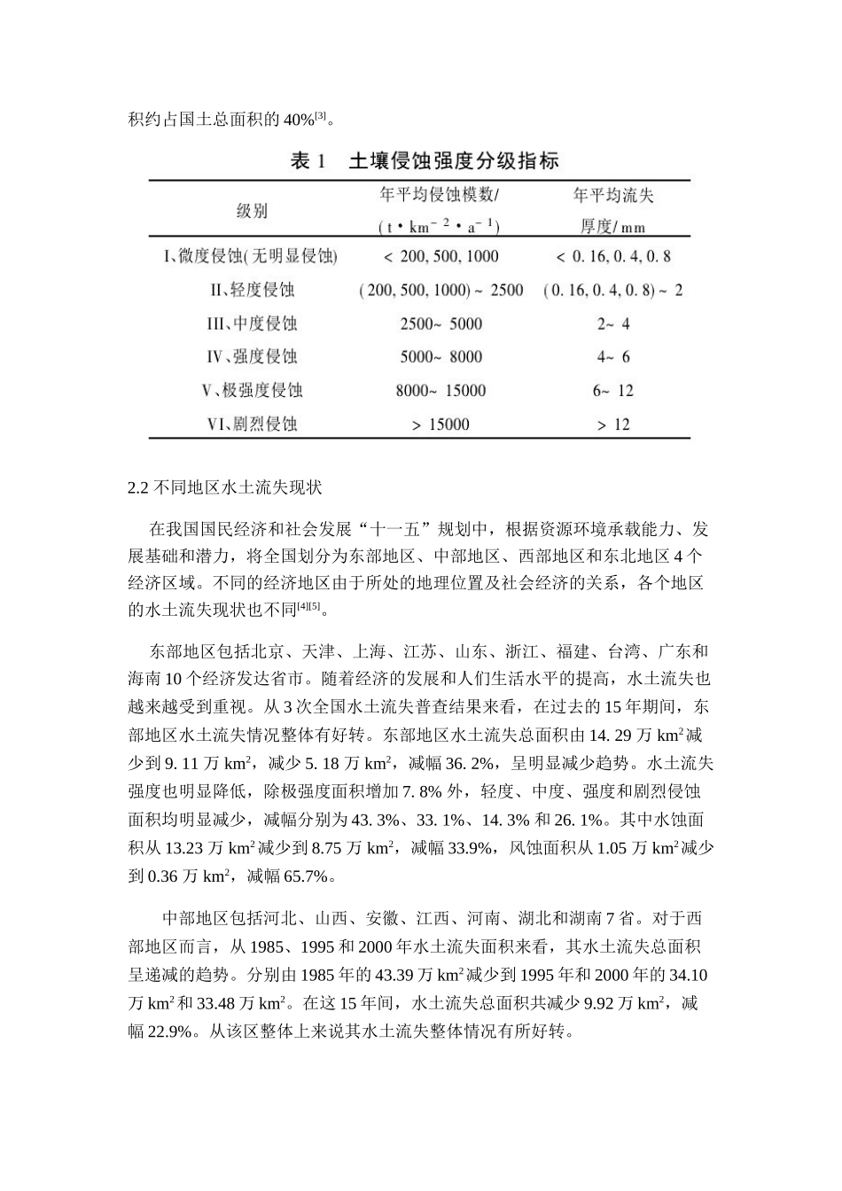 水土保持工程学  陈发_第3页