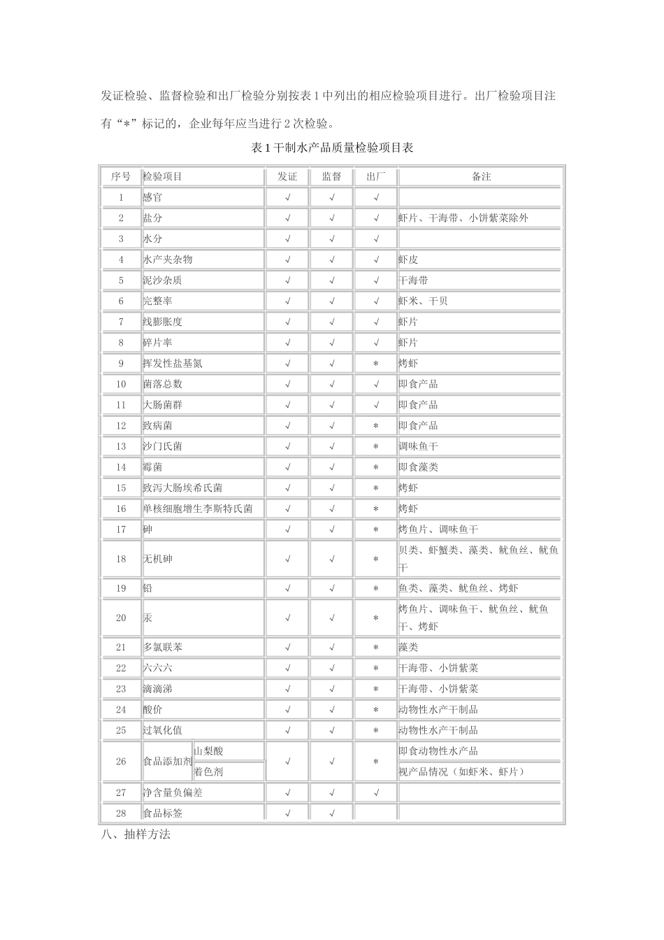 水产加工品审查细则_第3页