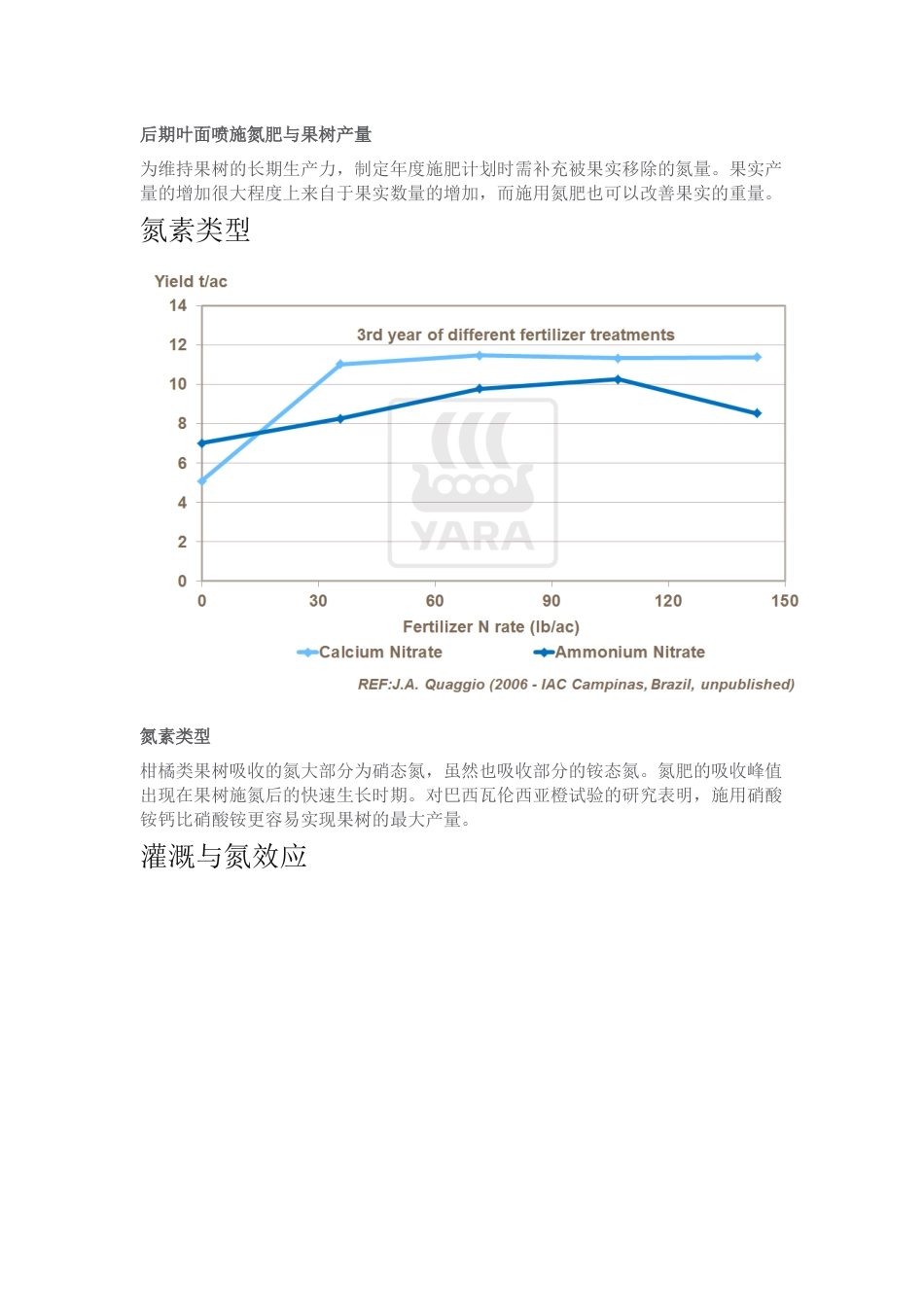 氮在柑橘类果树生产中的作用_第3页